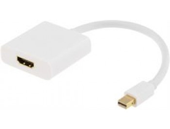 Mini DisplayPort till HDMI med ljud