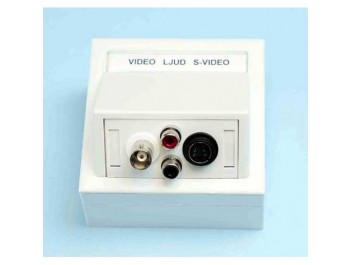 Vägguttag med Video, S-Video och Ljud