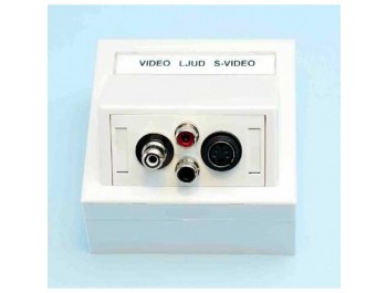 Vägguttag med Video, S-Video och Ljud