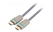 HDMI Kabel Bandridge