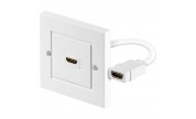 HDMI-uttag med väggpanel