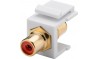 Keystone RCA Modul