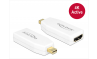 DeLOCK Ultra HD Mini DisplayPort till HDMI med ljud 