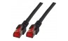 RJ45 Patch cable S/FTP, Cat.6, LSZH 0,15 meter 